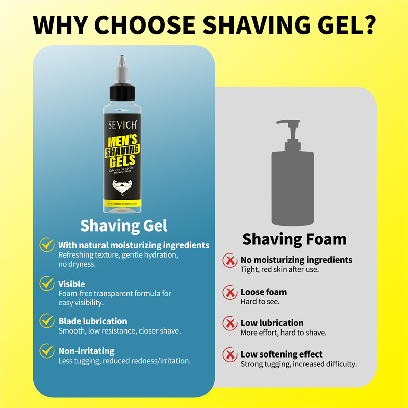 Gel de barbear não irritante p - Hair Removal Cream avaliação e preço